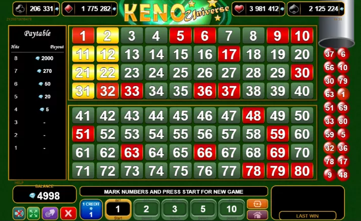 keno strategy