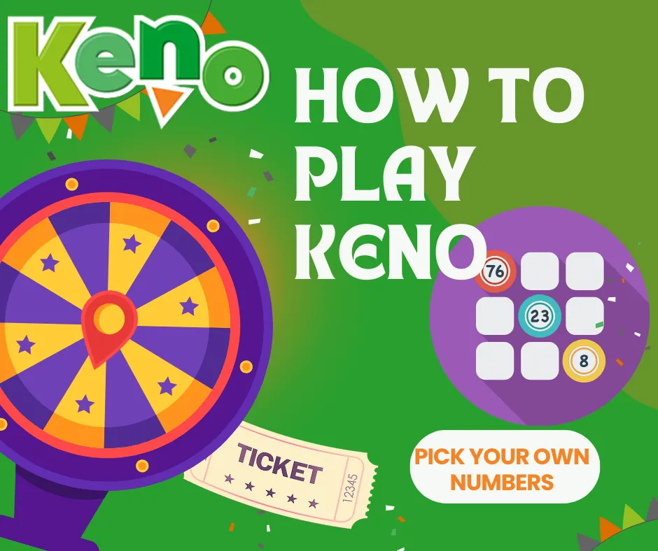 how to play keno